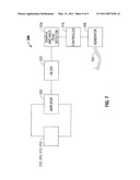 Flow Rate Monitor For Fluid Cooled Microwave Ablation Probe diagram and image