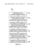 SYSTEM, METHOD AND APPARATUS FOR ELECTROSURGICAL INSTRUMENT WITH MOVABLE SUCTION SHEATH diagram and image