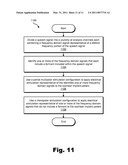 Methods and Systems for Representing Different Spectral Components of an Audio Signal Presented to a Cochlear Implant Patient diagram and image