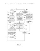 TOUCHLESS INPUT DEVICE diagram and image