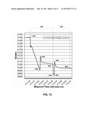 MAKE-UP DISPENSE IN A MASS BASED DISPENSING SYSTEM diagram and image