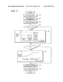 ESTIMATED ACCELERATION CALCULATING APPARATUS diagram and image