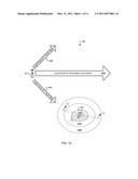 Robot System diagram and image