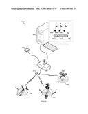 Robot System diagram and image