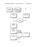 Robot System diagram and image