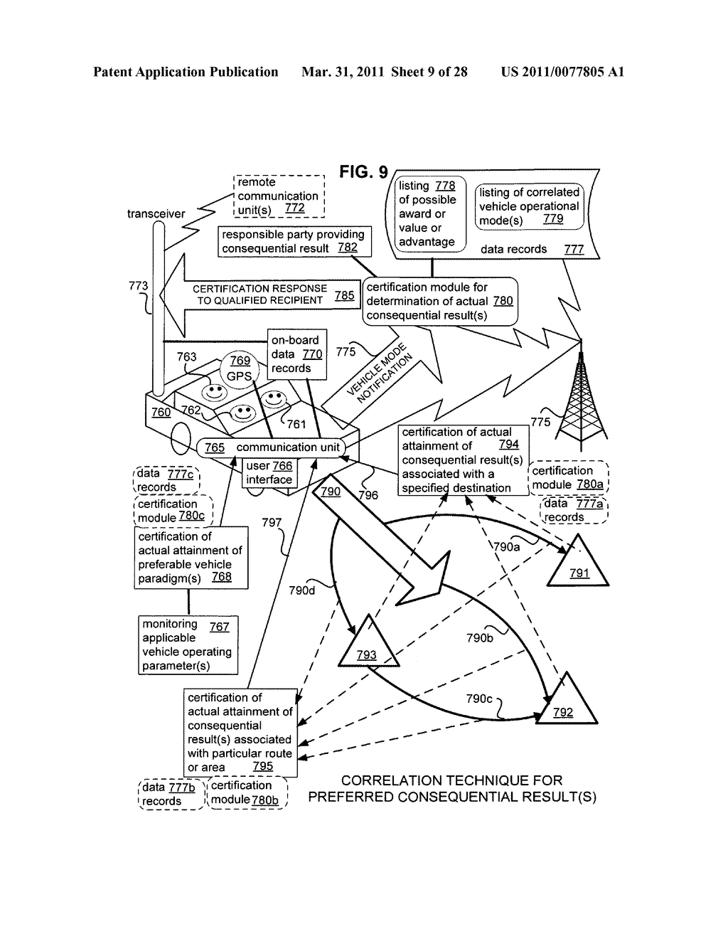 Selective implementation of an optional vehicle mode - diagram, schematic, and image 10