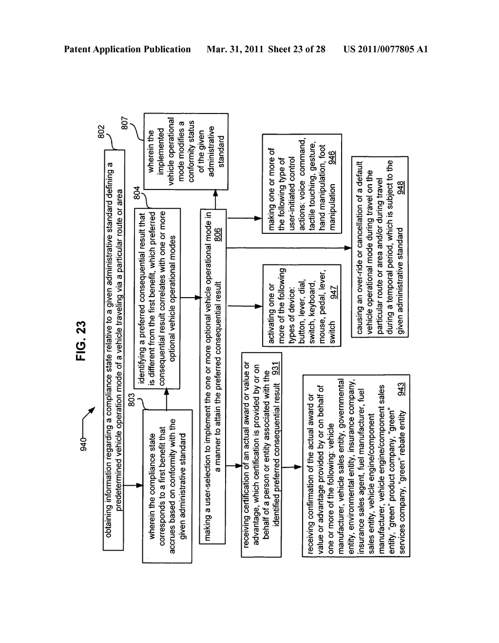 Selective implementation of an optional vehicle mode - diagram, schematic, and image 24