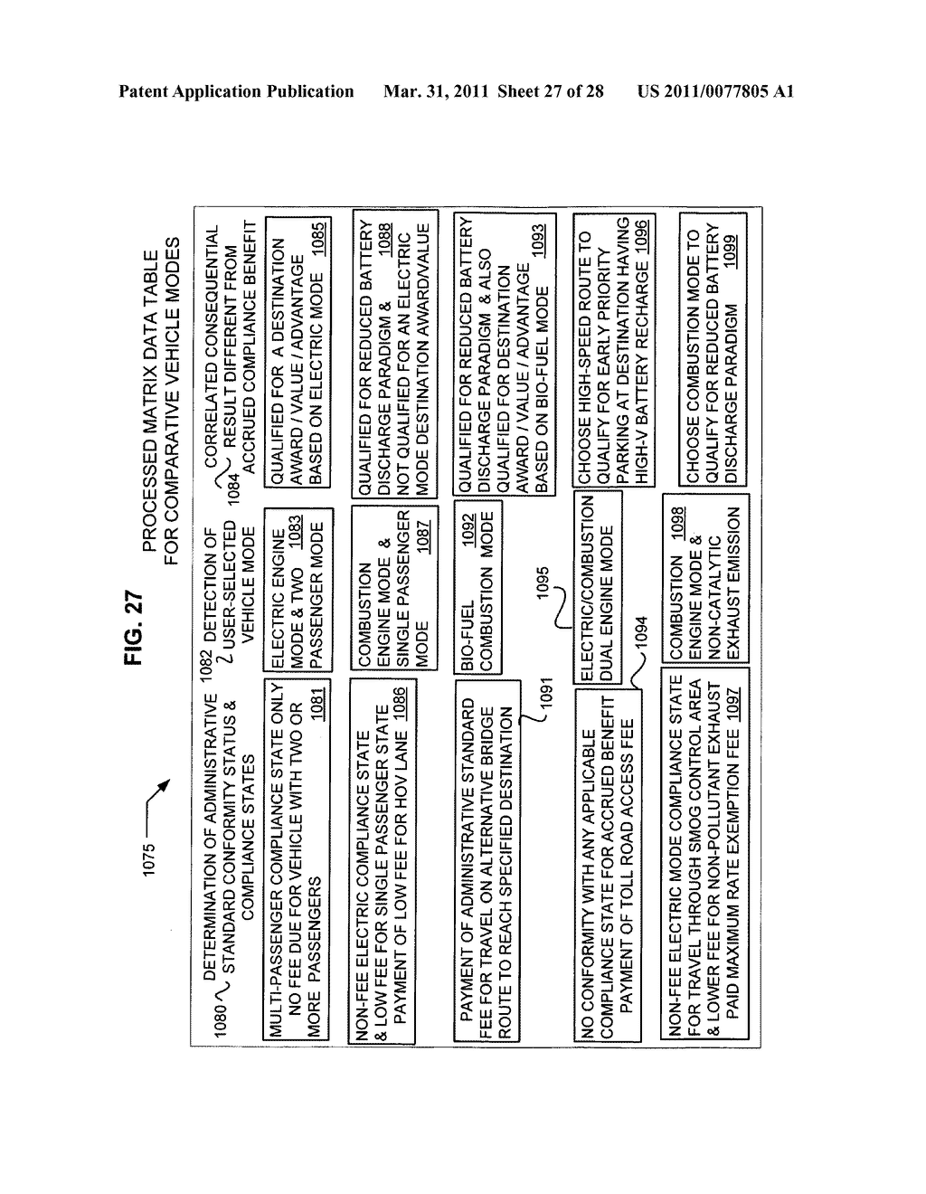 Selective implementation of an optional vehicle mode - diagram, schematic, and image 28