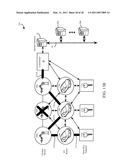 METHOD AND SYSTEM FOR CHARGING ELECTRIC VEHICLES diagram and image