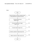 APPARATUS AND METHOD FOR CALCULATING TRANSIENT-BASED FATIGUE USAGE FACTOR USING CHARACTERISTIC FATIGUE USAGE CURVE diagram and image