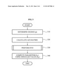 SYSTEM AND METHOD OF SELECTING WHITE GAUSSIAN NOISE SUB-BAND USING SINGULAR VALUE DECOMPOSITION diagram and image