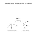 Apparatus and method sensing motion diagram and image