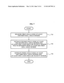 Apparatus and method sensing motion diagram and image