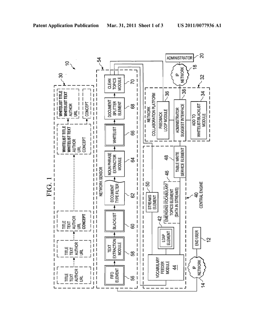 SYSTEM AND METHOD FOR GENERATING VOCABULARY FROM NETWORK DATA - diagram, schematic, and image 02