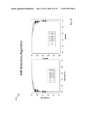 SYSTEMS AND METHODS FOR CLINICAL, OPERATIONAL, AND FINANCIAL BENCHMARKING AND COMPARATIVE ANALYTICS diagram and image