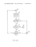 SYSTEM AND PROCESS FOR DISPENSING VALUE IN RESPONSE TO AN AUTHORIZATION OVER AN ELECTRIC DATA NETWORK diagram and image