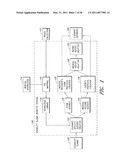 AUTOMATED PROCESSING OF ELECTRONIC MEDICAL DATA FOR INSURANCE AND DISABILITY DETERMINATIONS diagram and image