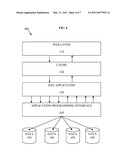 SYSTEM AND METHOD FOR COLLECTING AND PROPAGATING COMPUTER BENCHMARK DATA diagram and image