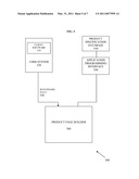 SYSTEM AND METHOD FOR COLLECTING AND PROPAGATING COMPUTER BENCHMARK DATA diagram and image