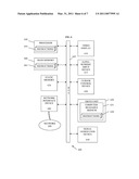 SYSTEM AND METHOD FOR COLLECTING AND PROPAGATING COMPUTER BENCHMARK DATA diagram and image