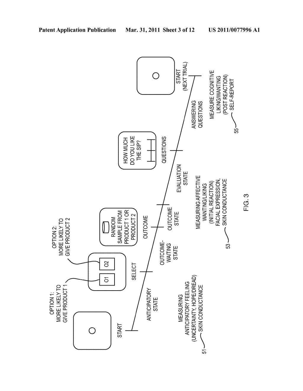 Multimodal Affective-Cognitive Product Evaluation - diagram, schematic, and image 04