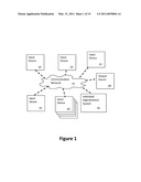 SYSTEMS, METHODS AND APPARATUS FOR SELF DIRECTED INDIVIDUAL CUSTOMER SEGMENTATION AND CUSTOMER REWARDS diagram and image