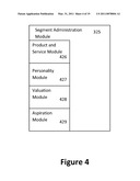 SYSTEMS, METHODS AND APPARATUS FOR SELF DIRECTED INDIVIDUAL CUSTOMER SEGMENTATION AND CUSTOMER REWARDS diagram and image