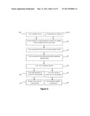 SYSTEMS, METHODS AND APPARATUS FOR SELF DIRECTED INDIVIDUAL CUSTOMER SEGMENTATION AND CUSTOMER REWARDS diagram and image