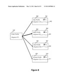 SYSTEMS, METHODS AND APPARATUS FOR SELF DIRECTED INDIVIDUAL CUSTOMER SEGMENTATION AND CUSTOMER REWARDS diagram and image