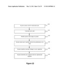 SYSTEMS, METHODS AND APPARATUS FOR SELF DIRECTED INDIVIDUAL CUSTOMER SEGMENTATION AND CUSTOMER REWARDS diagram and image