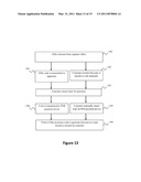 SYSTEMS, METHODS AND APPARATUS FOR SELF DIRECTED INDIVIDUAL CUSTOMER SEGMENTATION AND CUSTOMER REWARDS diagram and image