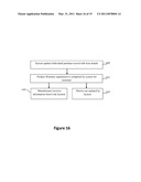 SYSTEMS, METHODS AND APPARATUS FOR SELF DIRECTED INDIVIDUAL CUSTOMER SEGMENTATION AND CUSTOMER REWARDS diagram and image