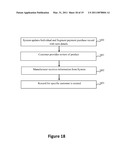 SYSTEMS, METHODS AND APPARATUS FOR SELF DIRECTED INDIVIDUAL CUSTOMER SEGMENTATION AND CUSTOMER REWARDS diagram and image