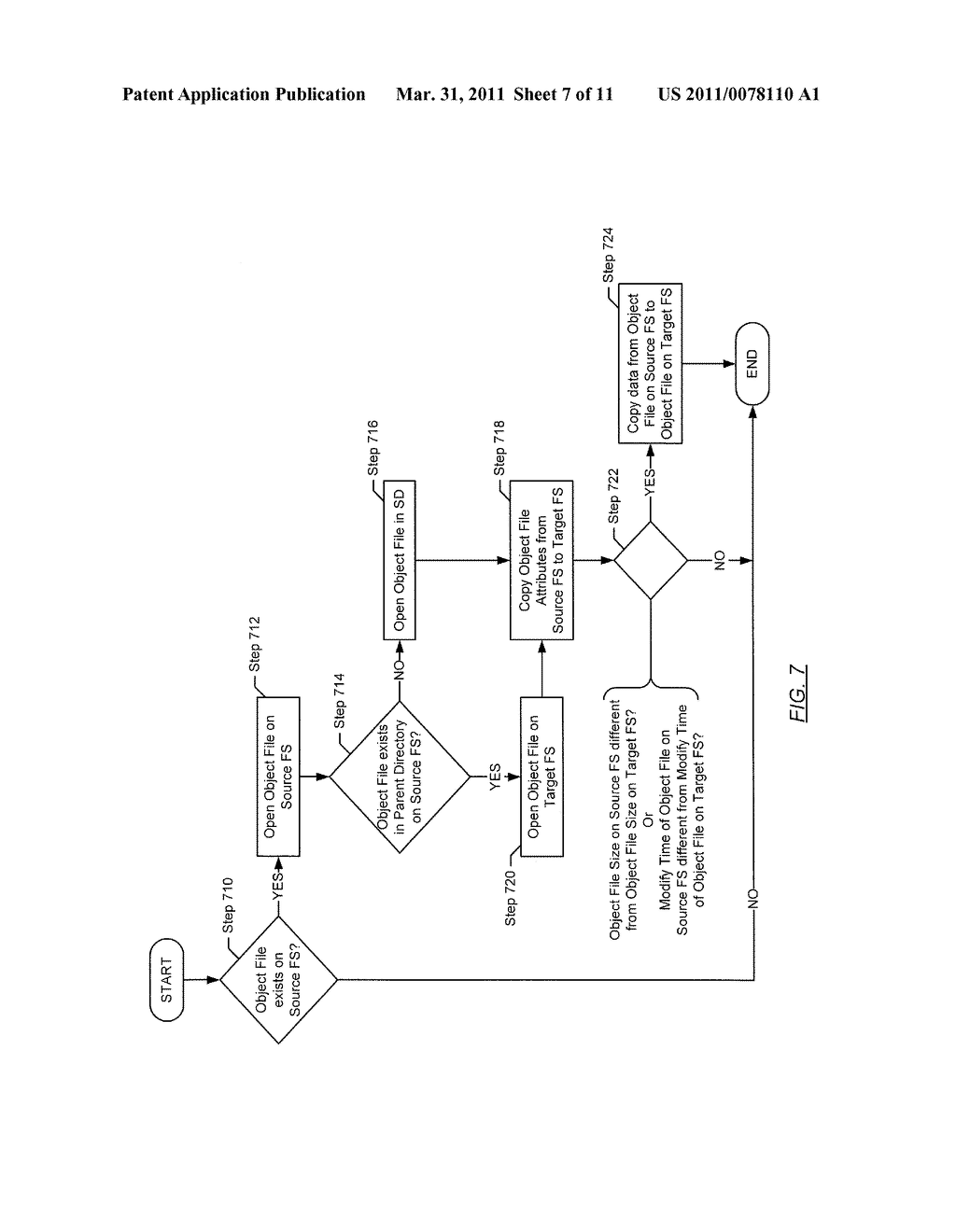 FILESYSTEM REPLICATION USING A MINIMAL FILESYSTEM METADATA CHANGELOG - diagram, schematic, and image 08