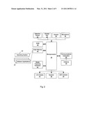 METHOD FOR STORING MEDIA CAPTURED USING A PORTABLE ELECTRONIC DEVICE diagram and image