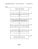 Searching for information based on generic attributes of the query diagram and image