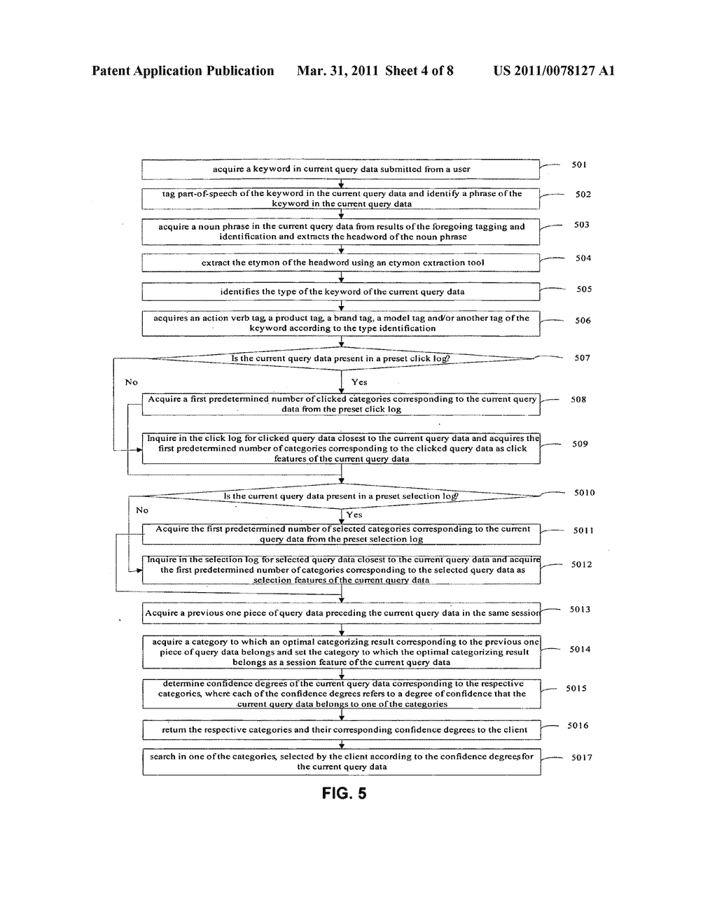 Searching for information based on generic attributes of the query - diagram, schematic, and image 05