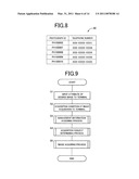 INFORMATION ACQUIRING TERMINAL APPARATUS, AND METHOD AND RECORDING MEDIUM STORING AN INFORMATION ACQUISITION diagram and image