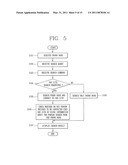 MOBILE TERMINAL AND METHOD OF SEARCHING A CONTACT IN THE MOBILE TERMINAL diagram and image