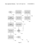 METHOD AND APPARATUS FOR UNRESTRICTED REPORTING OF ALERT STATES FOR MANAGED OBJECTS, REGARDLESS OF TYPE diagram and image