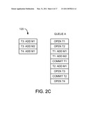 MANAGING MESSAGE QUEUES diagram and image