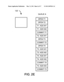 MANAGING MESSAGE QUEUES diagram and image