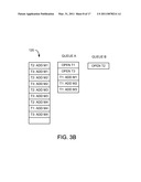 MANAGING MESSAGE QUEUES diagram and image