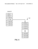 MANAGING MESSAGE QUEUES diagram and image