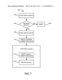 MANAGING MESSAGE QUEUES diagram and image