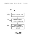 MANAGING MESSAGE QUEUES diagram and image