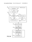 MANAGING MESSAGE QUEUES diagram and image