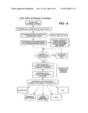 Method of Obtaining An Electronically-Stored Financial Document diagram and image