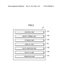 INFORMATION PROCESSING APPARATUS, A COMPUTER-READABLE STORAGE MEDIUM RECORDED WITH A DATA MANAGEMENT PROGRAM, AND DATA MANAGEMENT SYSTEM diagram and image