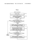 INFORMATION PROCESSING APPARATUS, A COMPUTER-READABLE STORAGE MEDIUM RECORDED WITH A DATA MANAGEMENT PROGRAM, AND DATA MANAGEMENT SYSTEM diagram and image